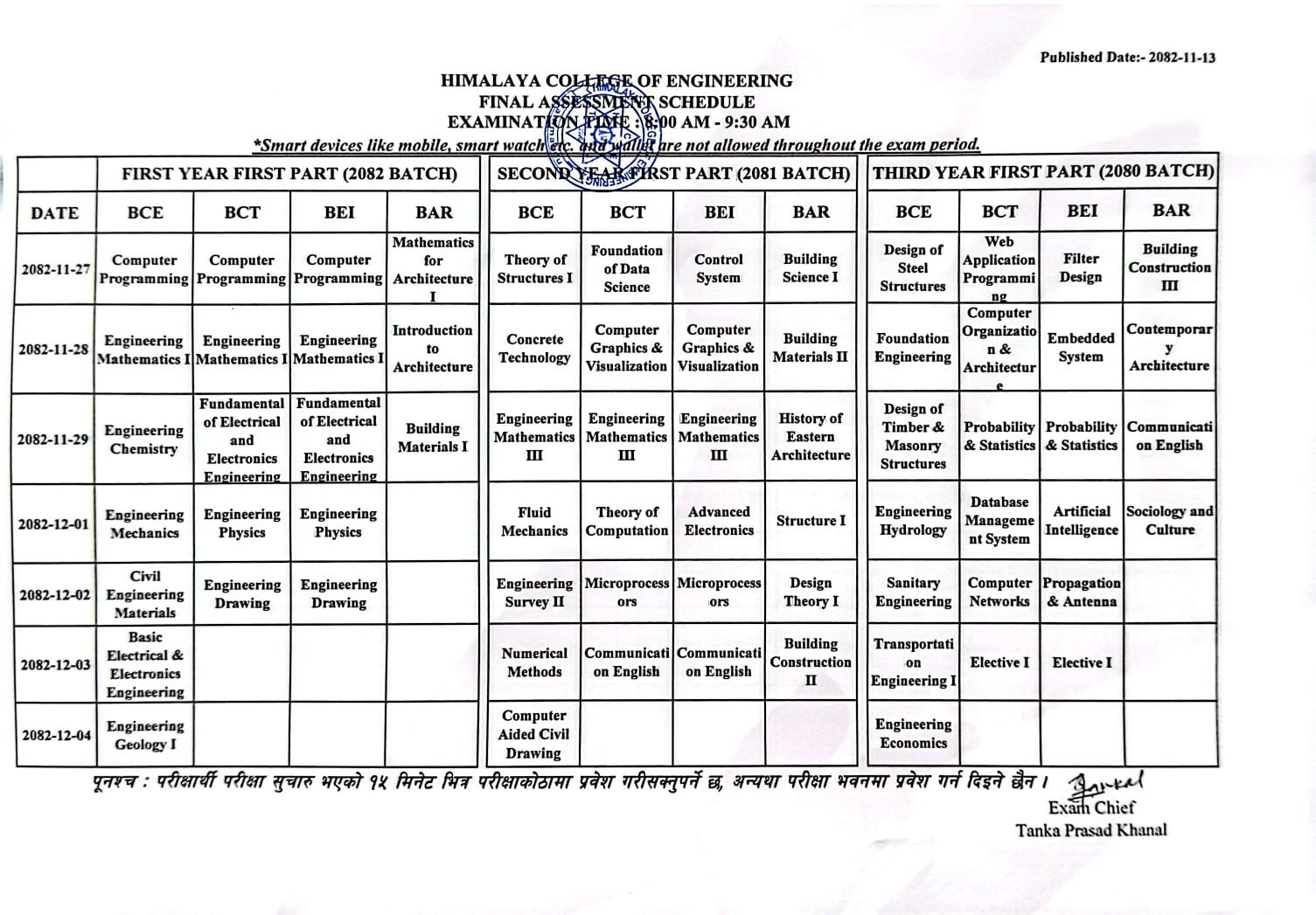 First Assessment Result Published for Batch 2082, 081, 080, 079,078 of BE/B.Arch.