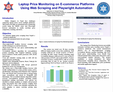 Minor Project as part of the final external defense(BEI/BCT).
